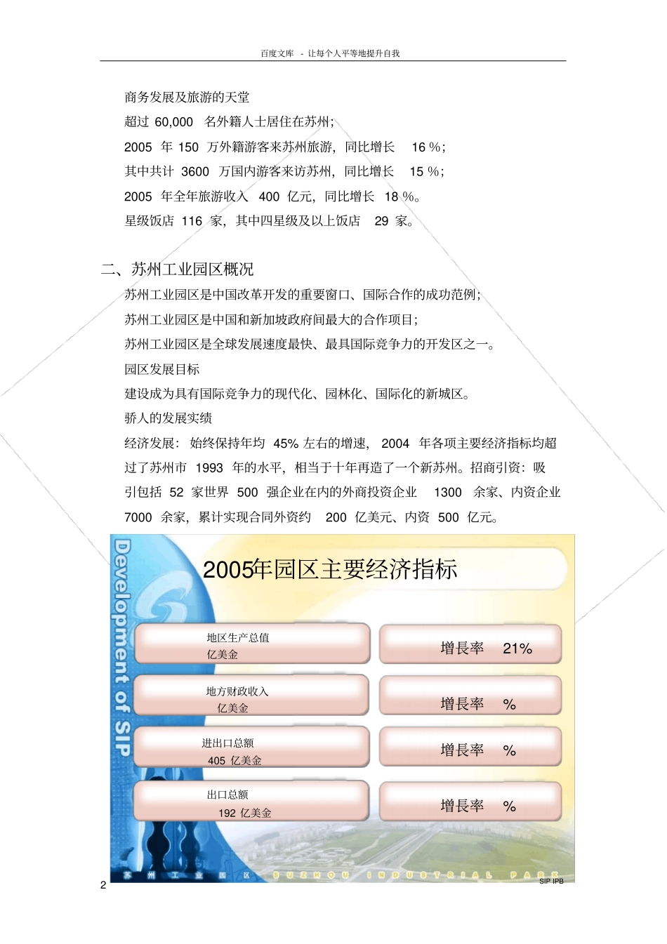 苏州李公堤招商手册文本_第2页