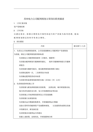 苏州电力公司配网规划主管岗位职责描述