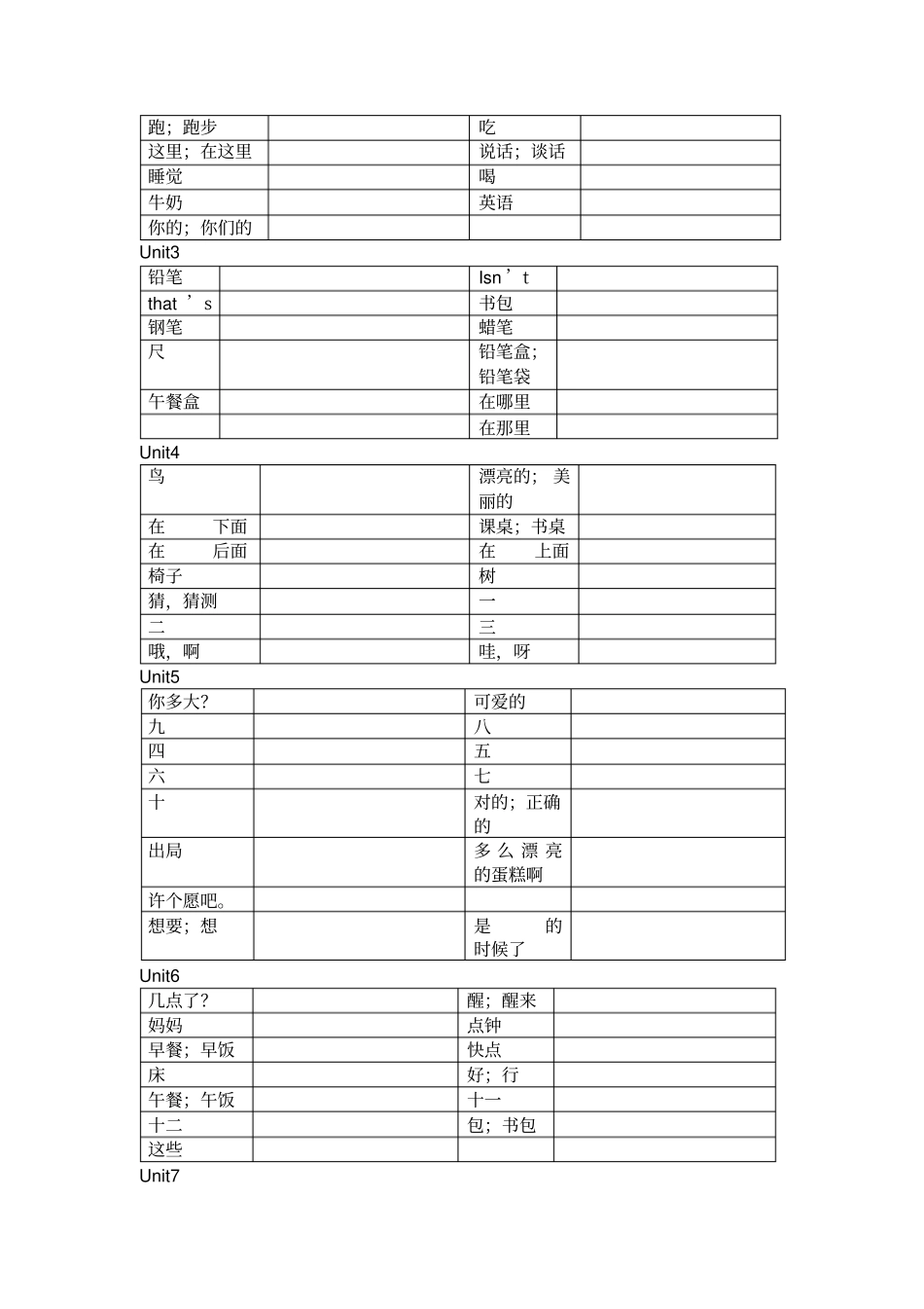 苏教版2018三年级下英语单词默写打印版_第3页