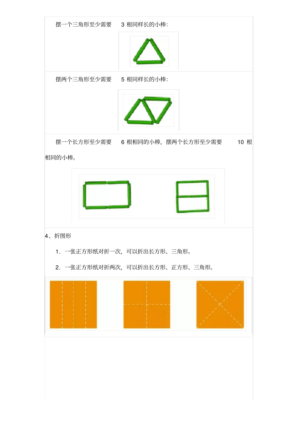 苏教版一年级下册数学知识点归纳_第3页