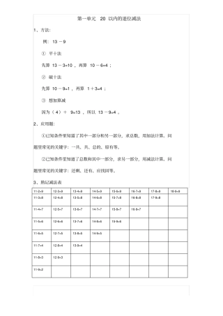 苏教版一年级下册数学知识点归纳