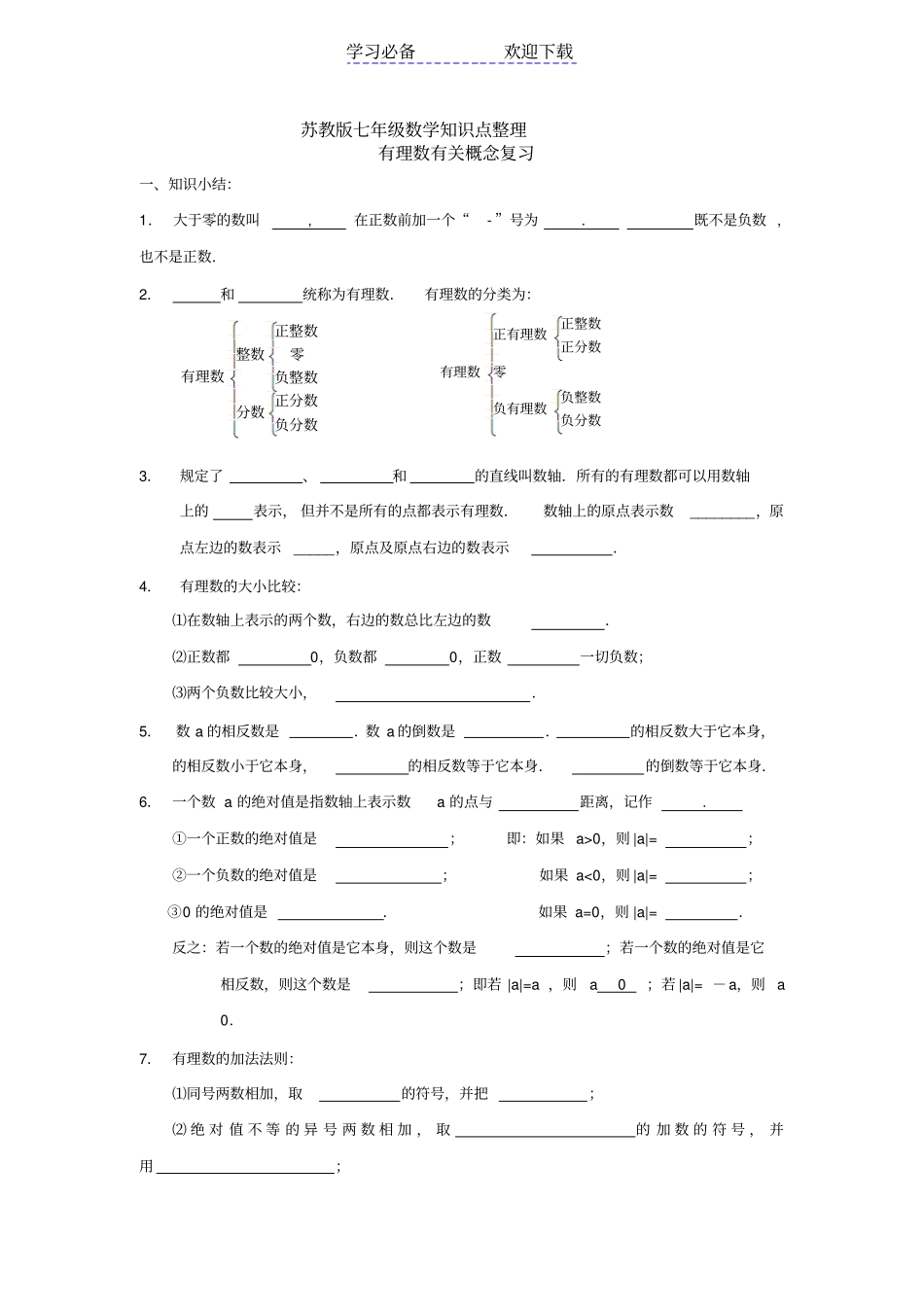 苏教版七年级数学知识点整理_第1页