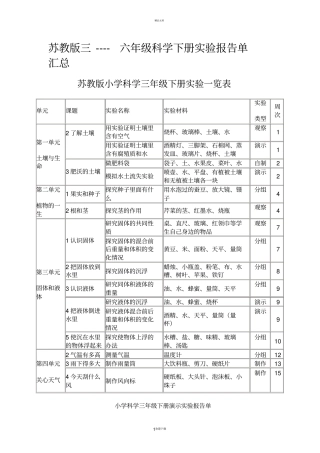 苏教版三----六年级科学下册试验报告单汇总