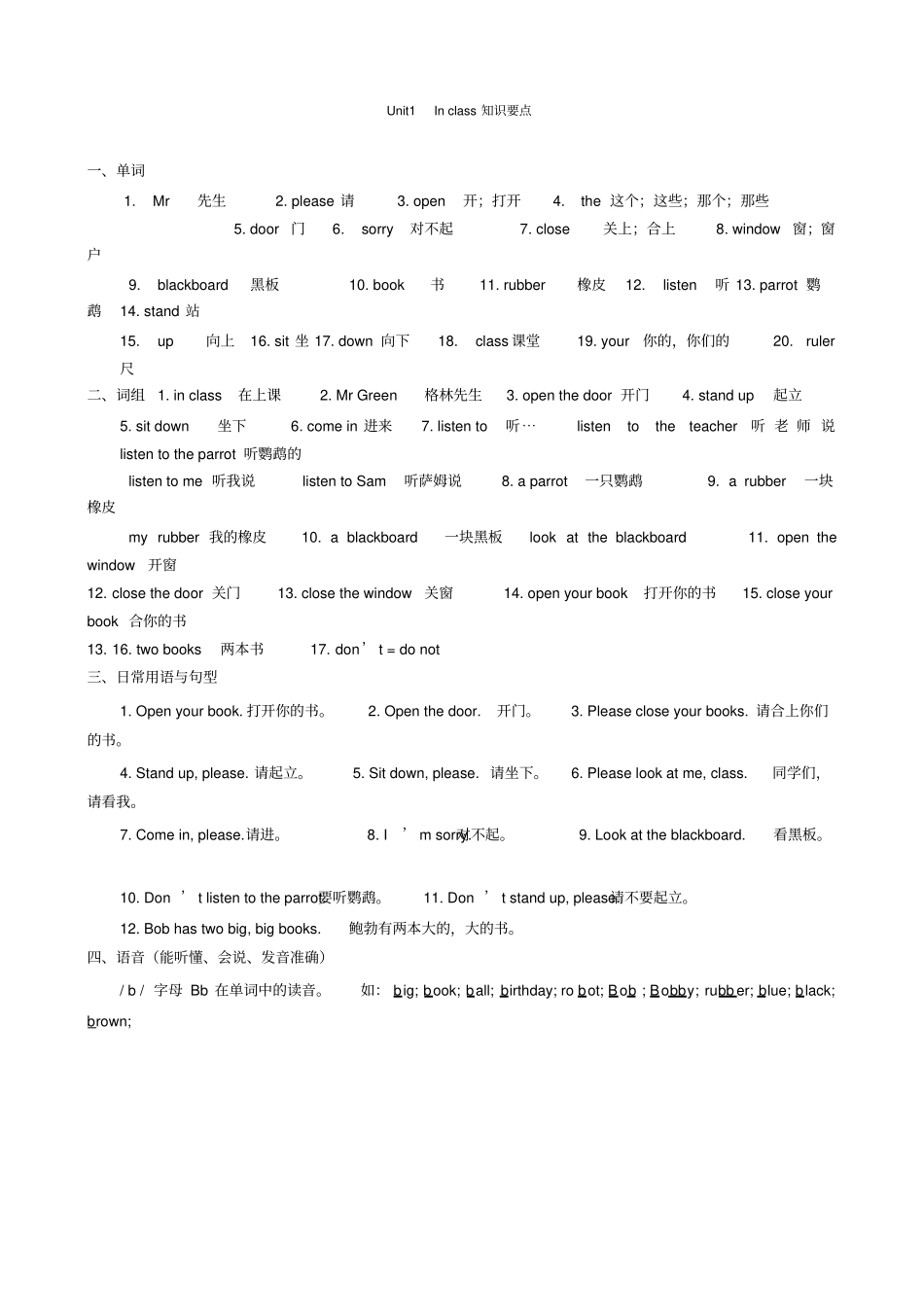 苏教版三年级下册英语知识点归类_第1页
