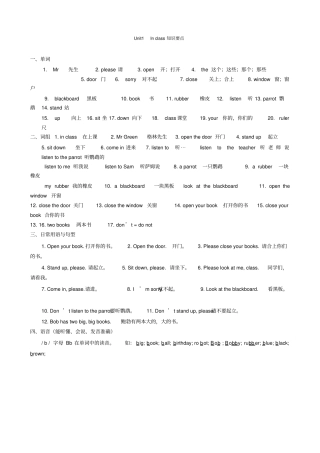 苏教版三年级下册英语知识点归类