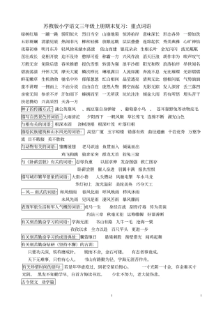 苏教版三年级语文复习_题目讲解