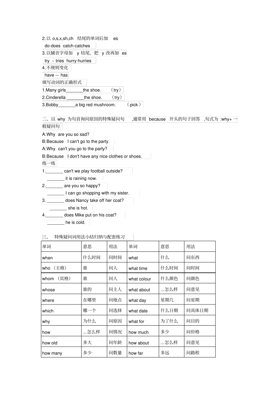 苏教版五年级下册英语Unit1知识点整理_第2页