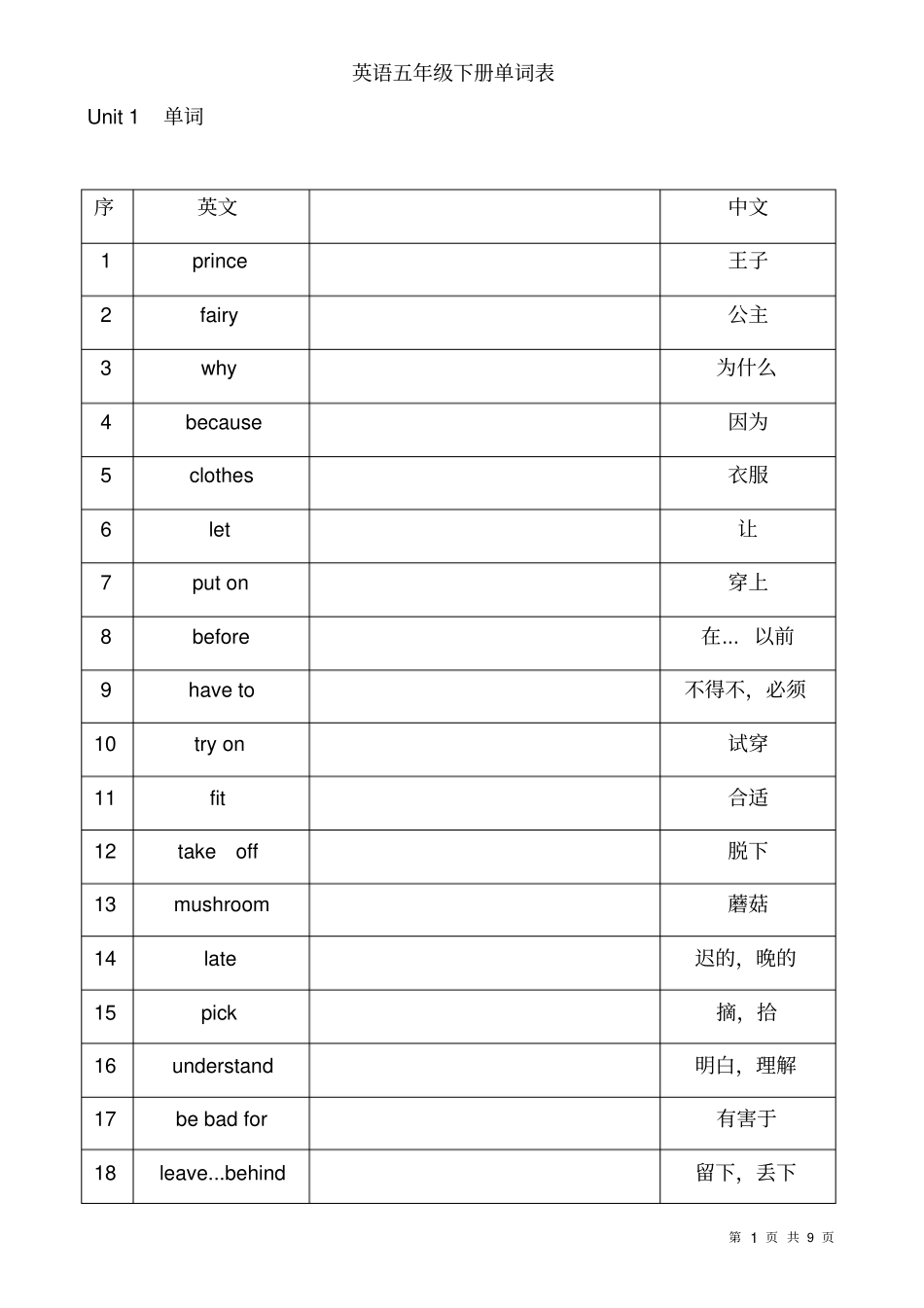 苏教版五年级下册英语单词表_第1页