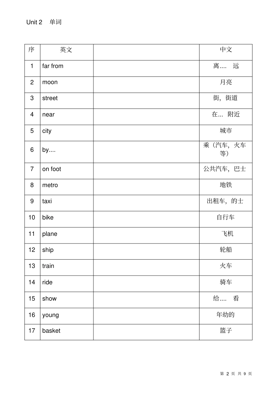 苏教版五年级下册英语单词表_第2页