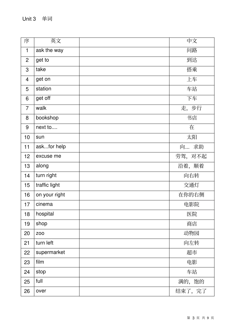 苏教版五年级下册英语单词表_第3页