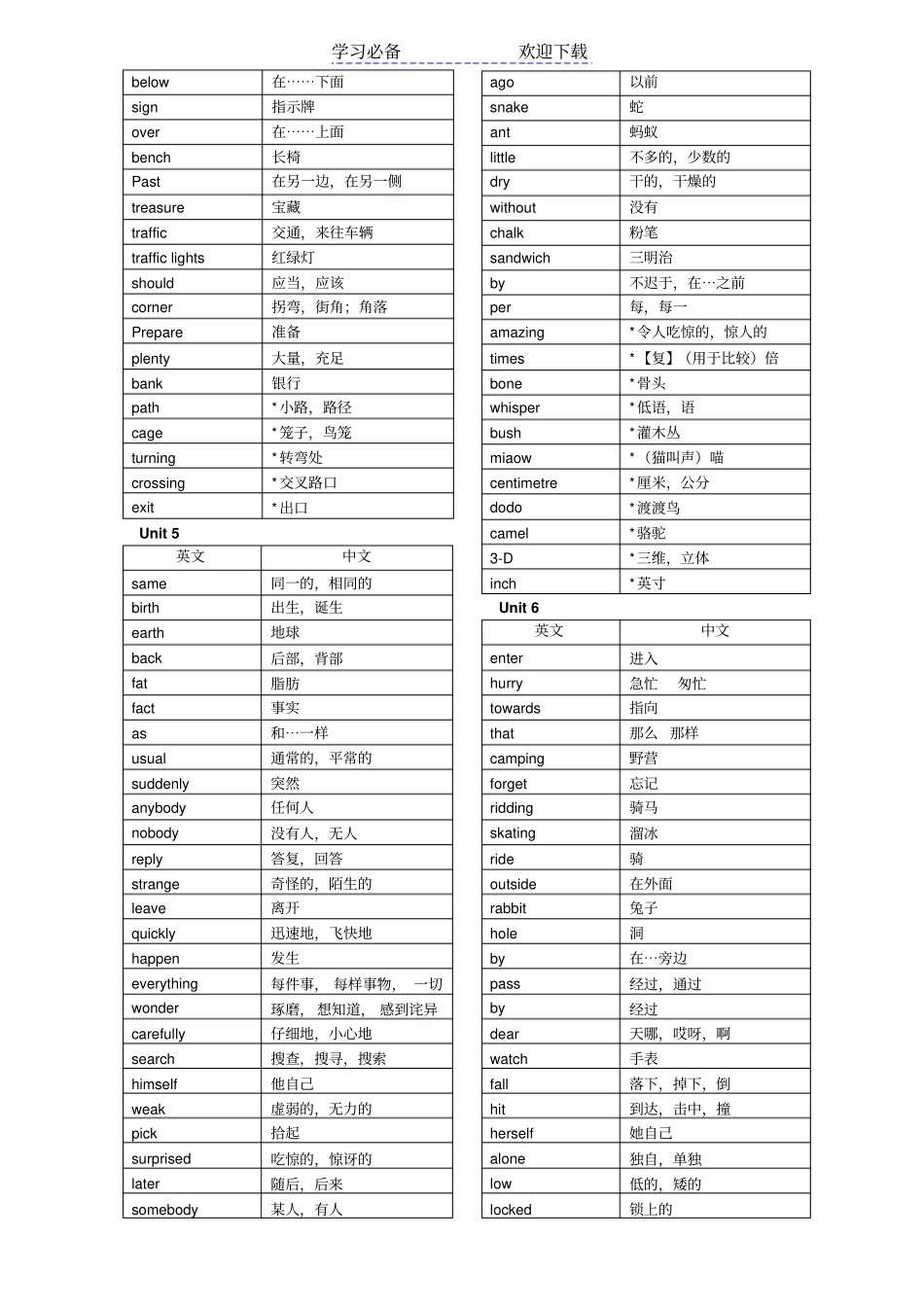 苏教版初一下册英语单词_第3页