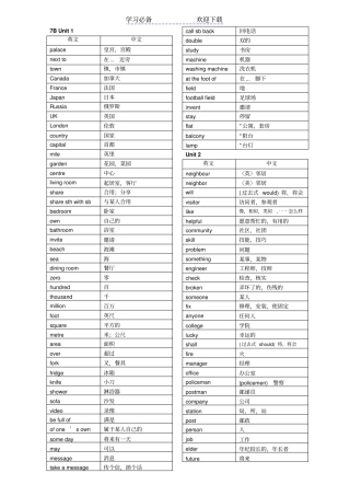 苏教版初一下册英语单词