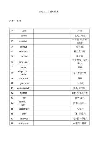 苏教版初三上册英语单词表-