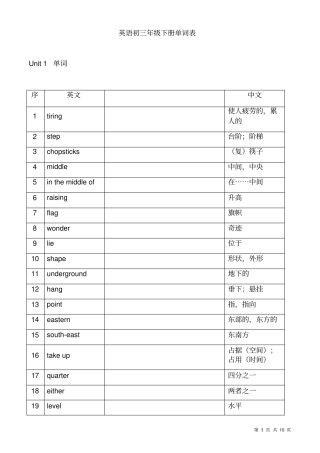 苏教版初三下册英语单词表