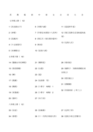 苏教版初中语文古诗大全
