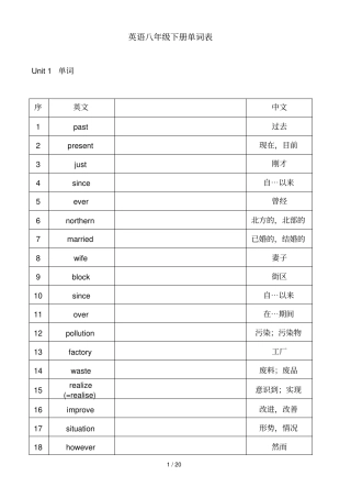 苏教版初二下册英语单词表