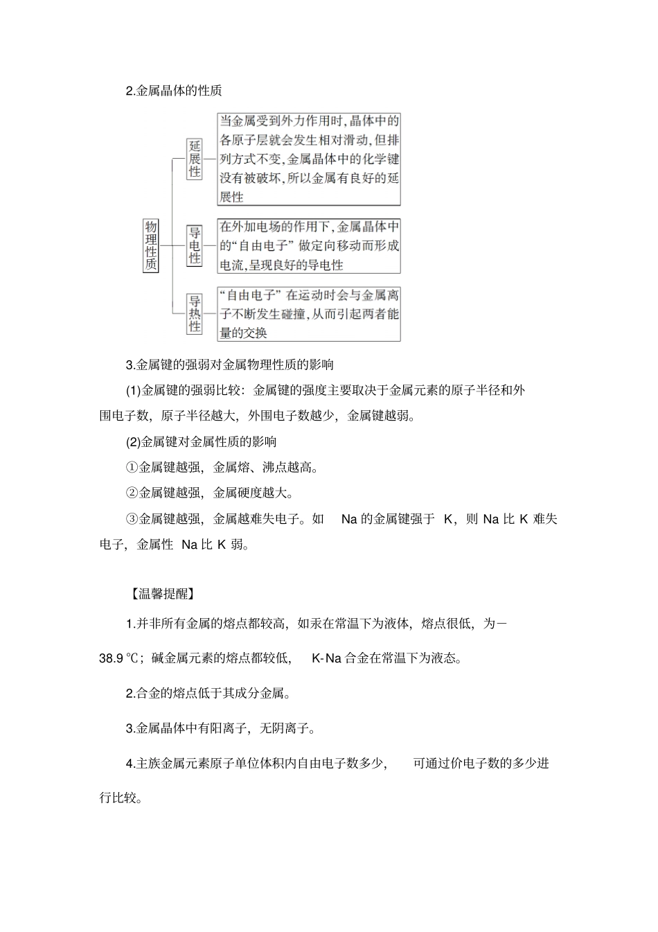 苏教版化学选修3物质结构与性质专题3知识点_第2页