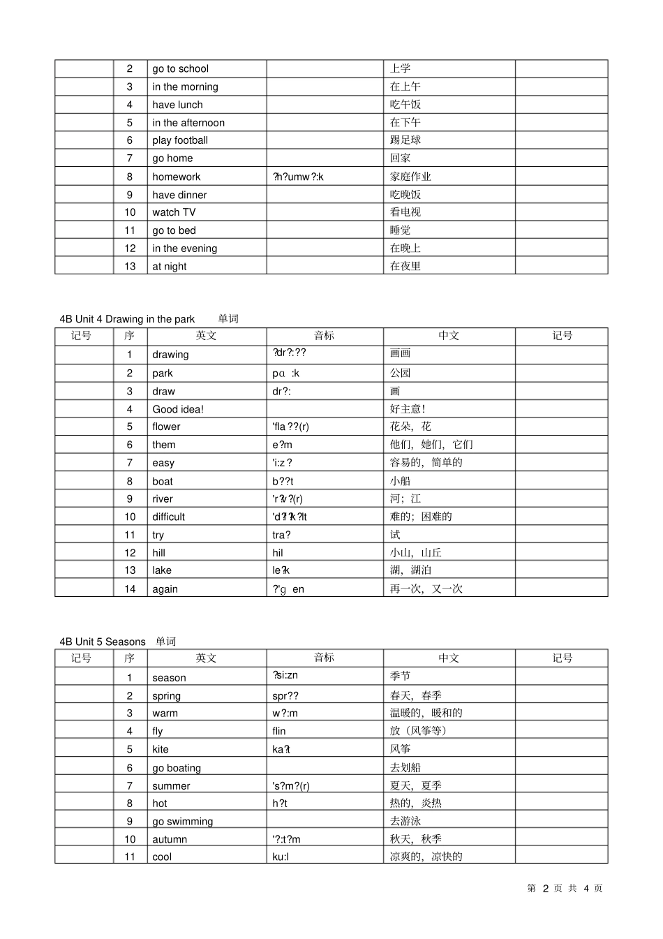 苏教版四年级下册英语单词2015最新版_第2页