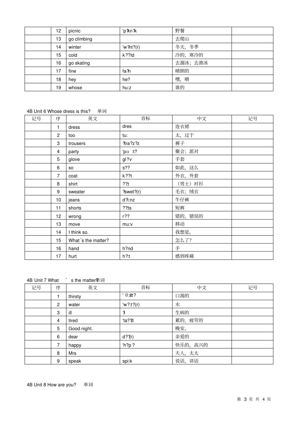 苏教版四年级下册英语单词2015最新版_第3页
