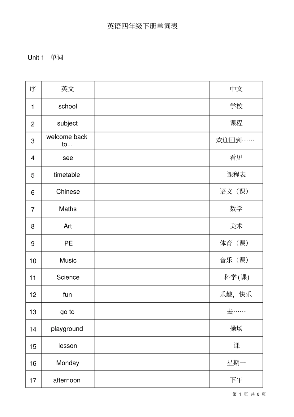 苏教版四年级下册英语单词表_第1页