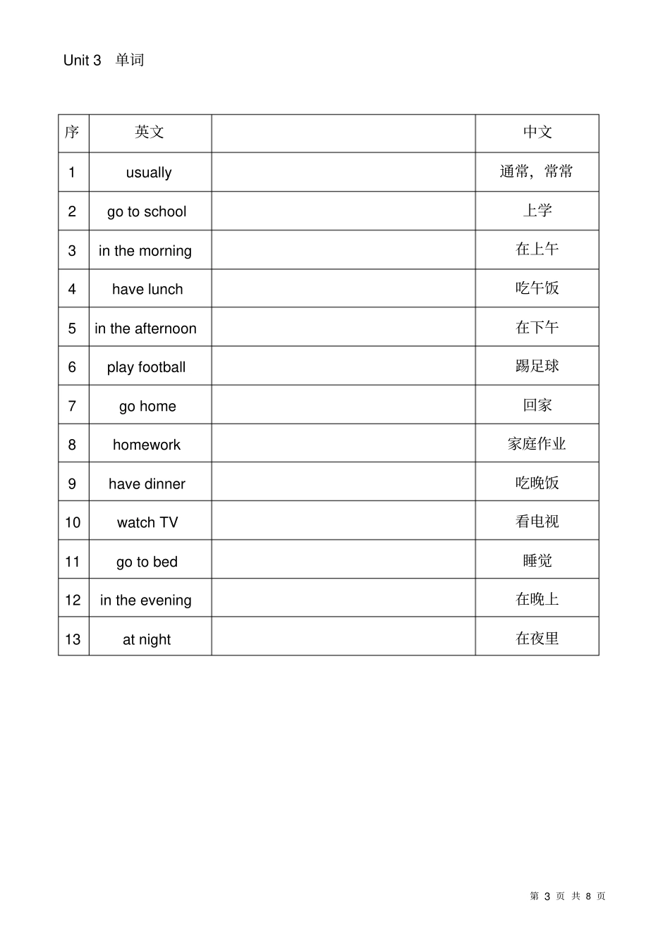 苏教版四年级下册英语单词表_第3页