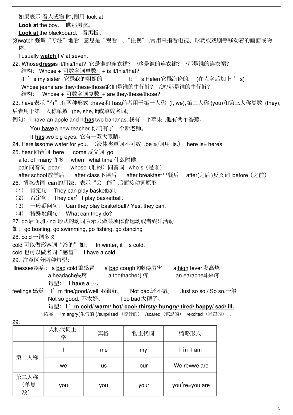 苏教版四年级小学英语资料汇编整理下册4BUnit8易错知识点总复习_第3页