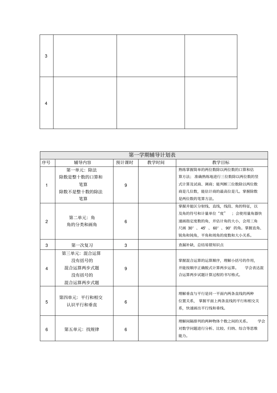 苏教版四年级数学个性化辅导方案_第2页