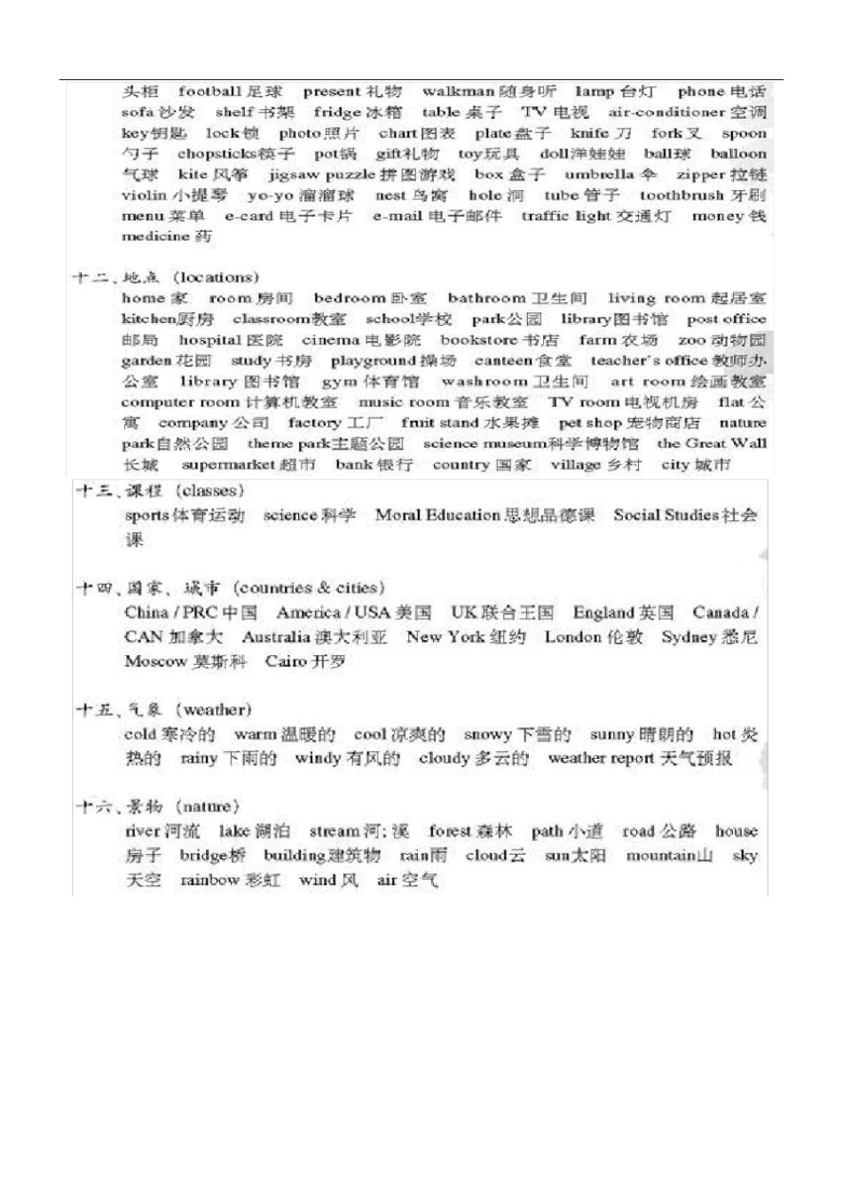 苏教版小升初英语总复习资料大全_第3页