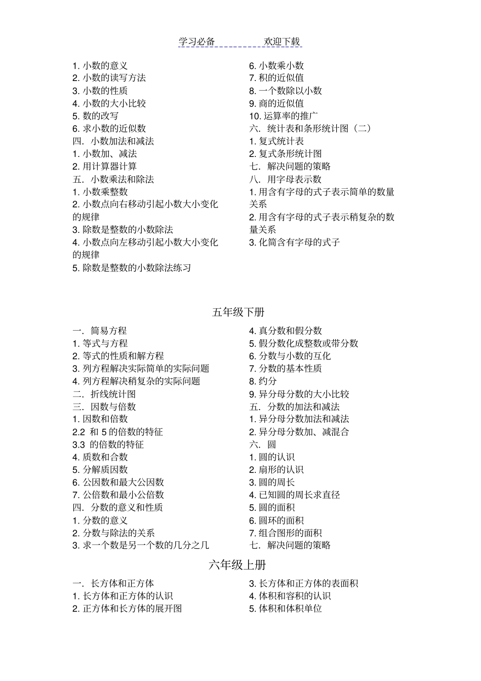 苏教版小学三至六年级数学知识点提纲_第3页
