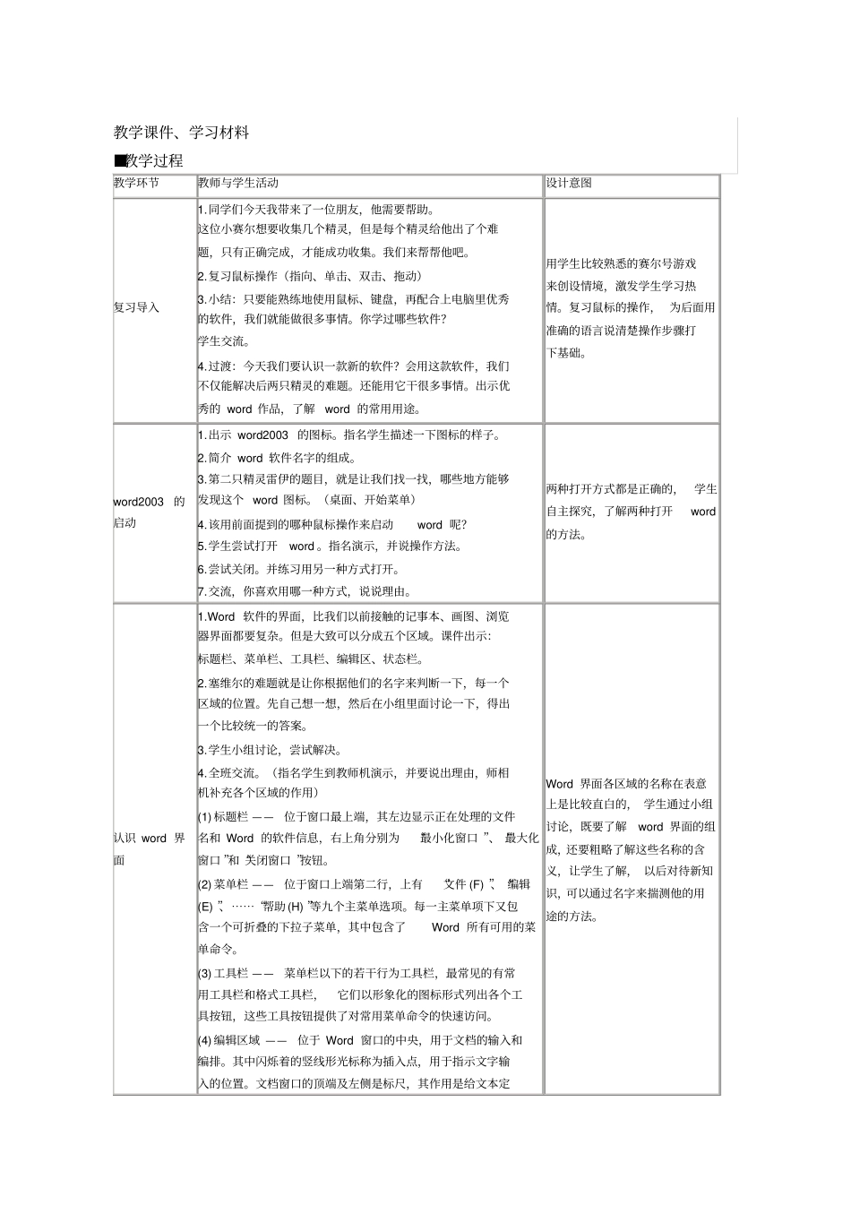 苏教版小学信息技术初识教学设计_第2页