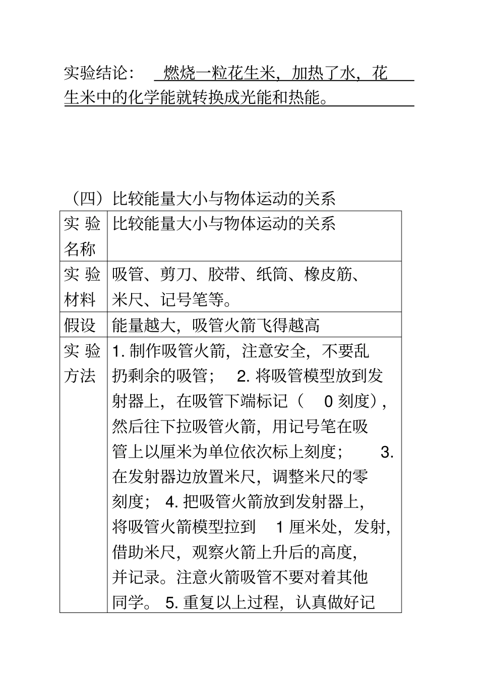 苏教版小学六年级科学下册试验题汇总_第3页