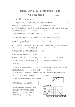 苏教版小学数学小升初试卷
