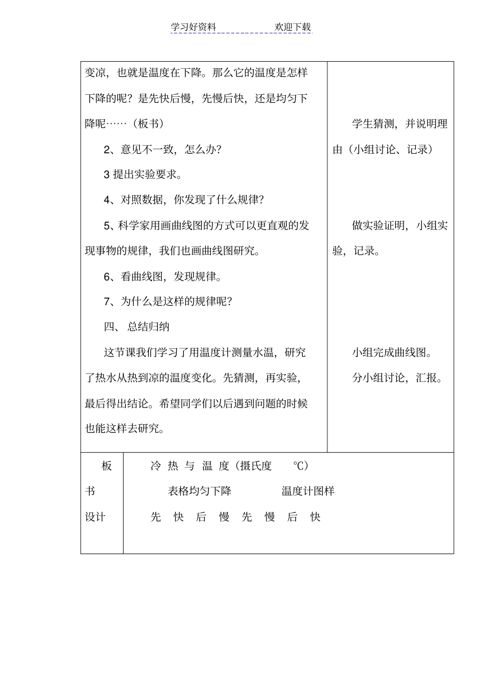 苏教版小学科学四年级上册冷热与温度教学设计_第3页