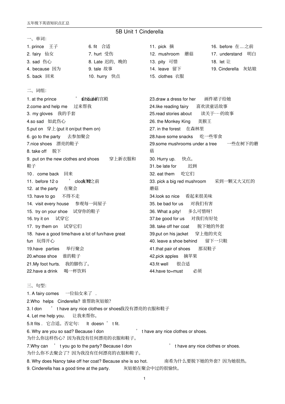 苏教版小学英语五年级下册知识点_第1页