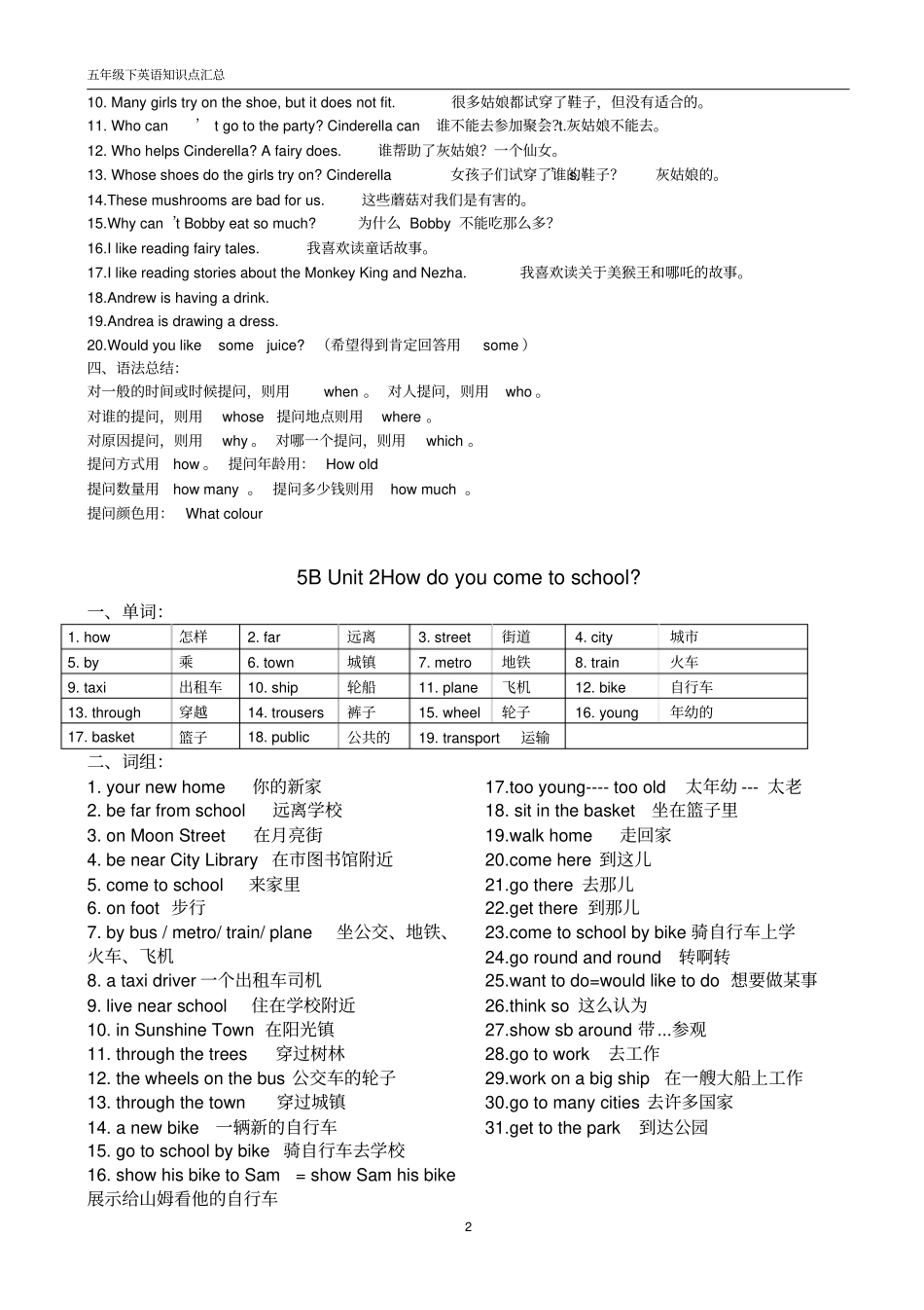 苏教版小学英语五年级下册知识点_第2页