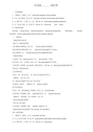 苏教版小学英语语法大全