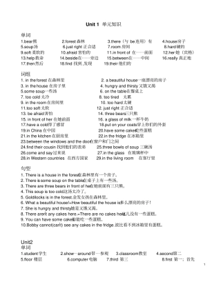 苏教版小学英语资料汇编整理五年级上册重点知识点