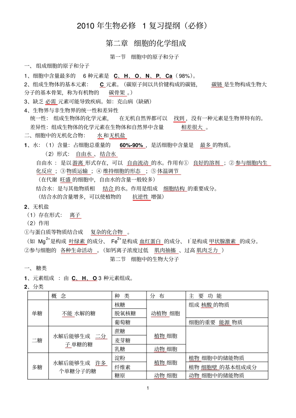 苏教版必修1复习提纲_第1页