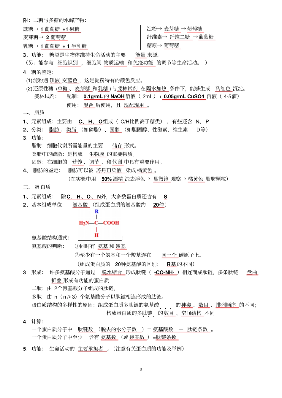 苏教版必修1复习提纲_第2页