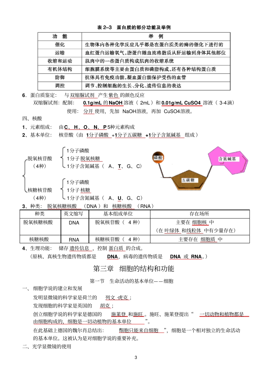 苏教版必修1复习提纲_第3页