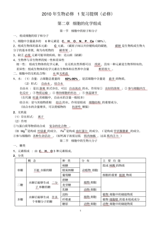 苏教版必修1复习提纲