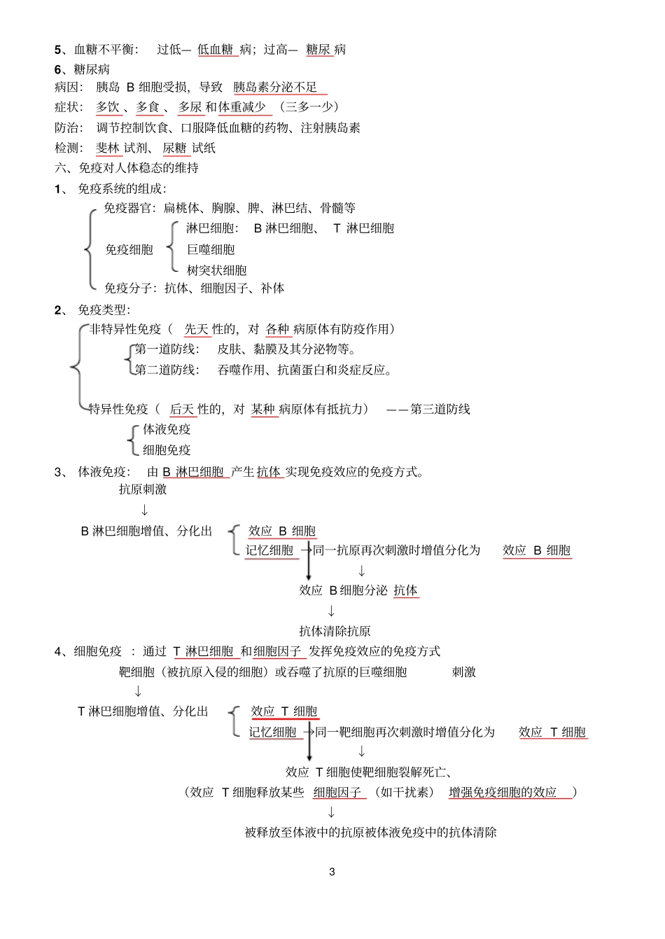苏教版必修3复习提纲_第3页