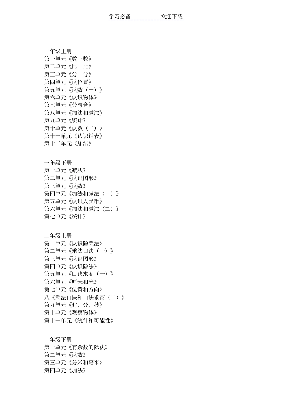 苏教版数学一到六年级目录_第1页