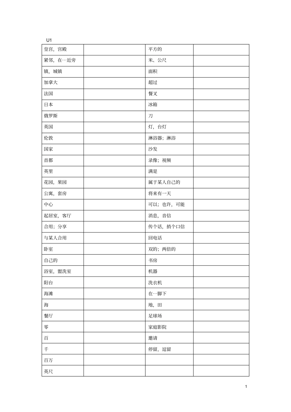 苏教版牛津英语七年级下册7B单词表_第1页