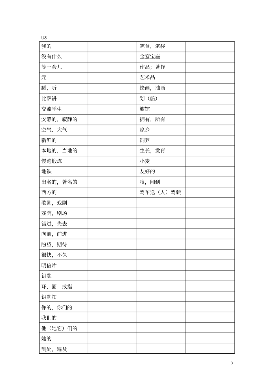 苏教版牛津英语七年级下册7B单词表_第3页