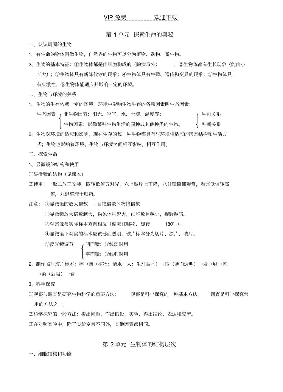 苏教版生物中考复习资料整理_第1页