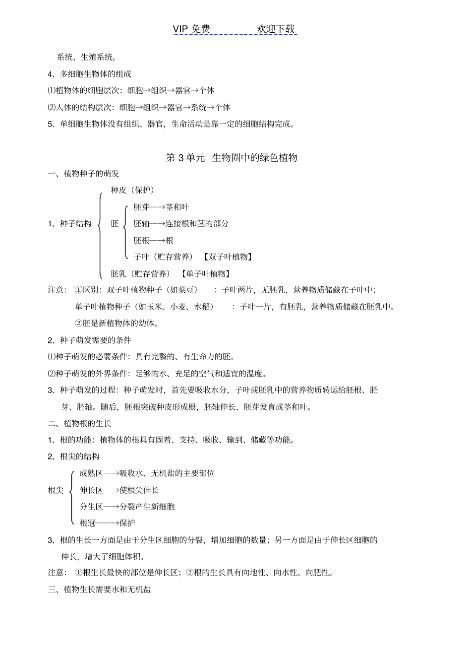 苏教版生物中考复习资料整理_第3页