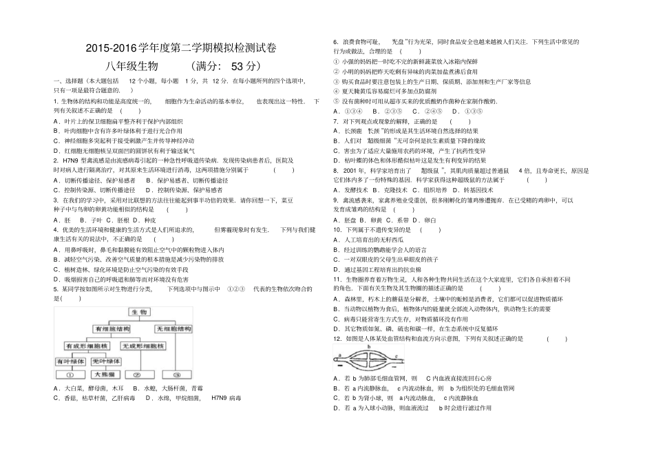 苏教版生物八年级会考模拟卷_第1页