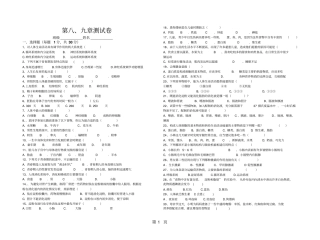苏教版生物学七年级下册第八、九章测试卷无答案-教育文档