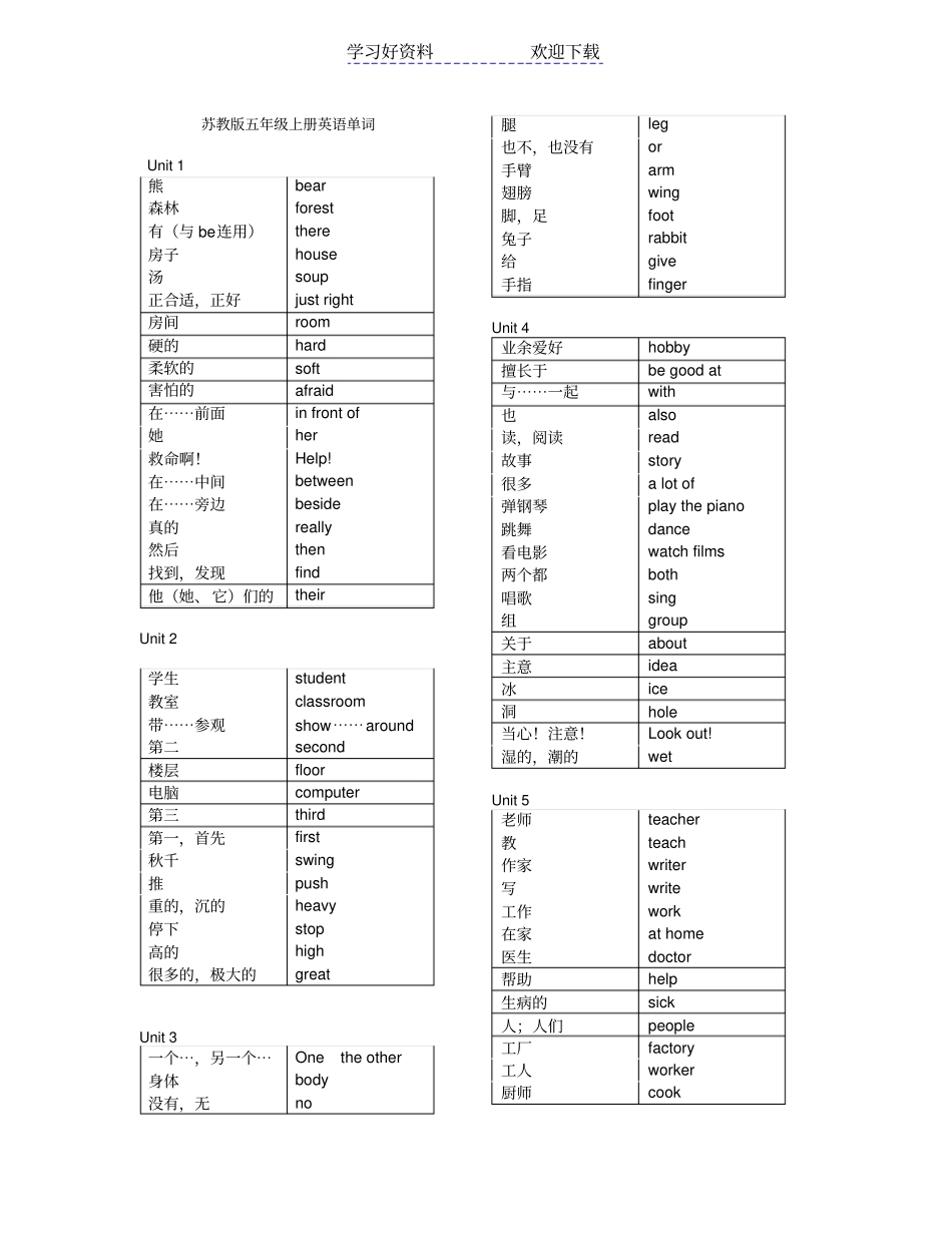 苏教版英语五年级上册单词_第1页